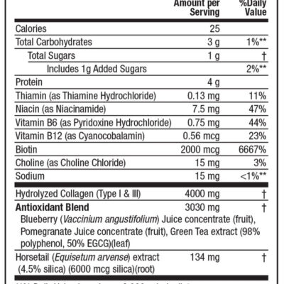 Liquidcollagen 10Ct Appliednutrition Supplementfacts 600X